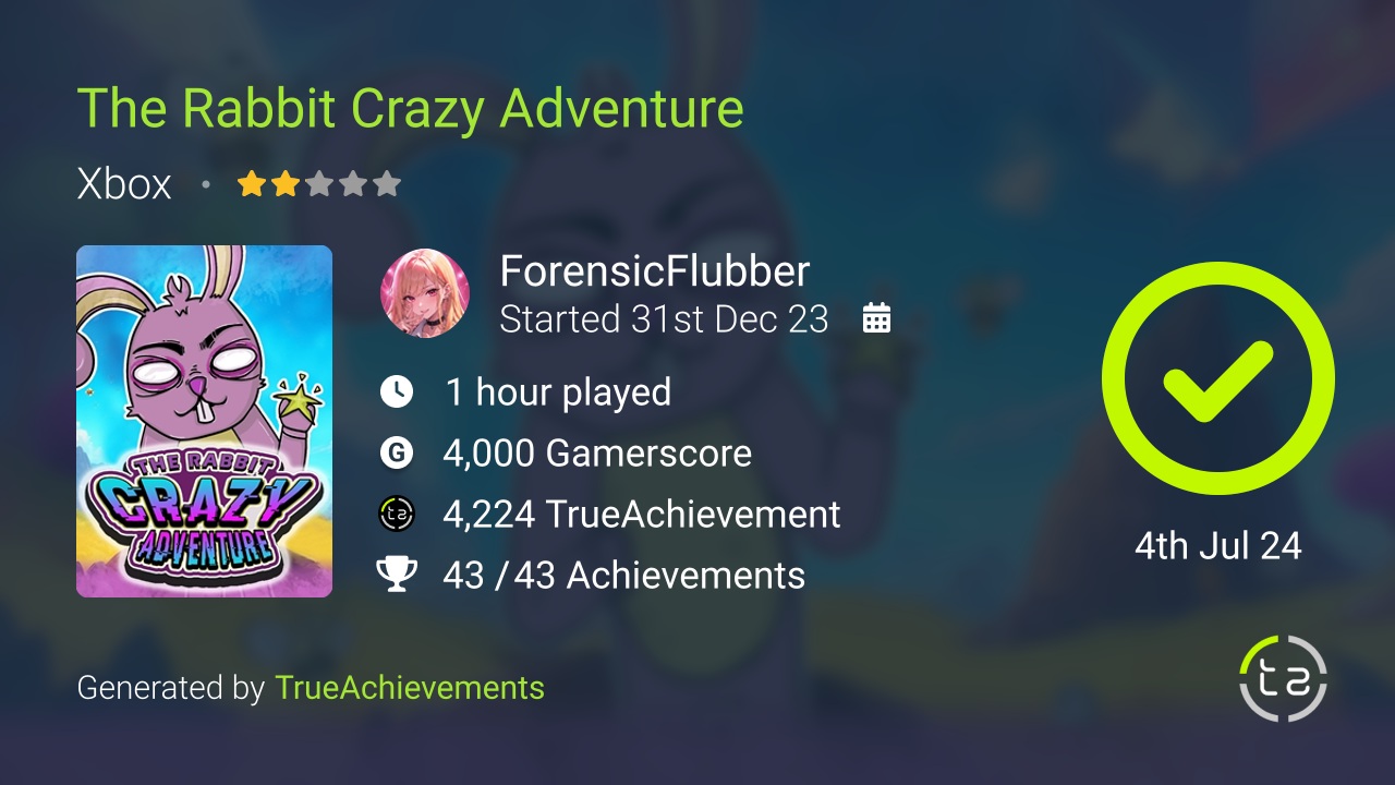 The Rabbit Crazy Adventure achievement summary